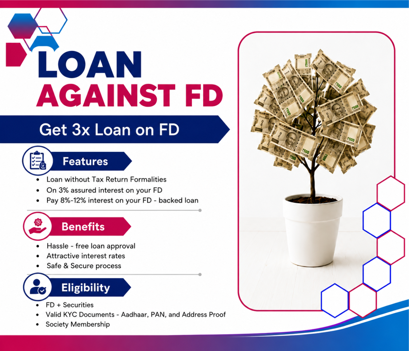 Loan Against FD