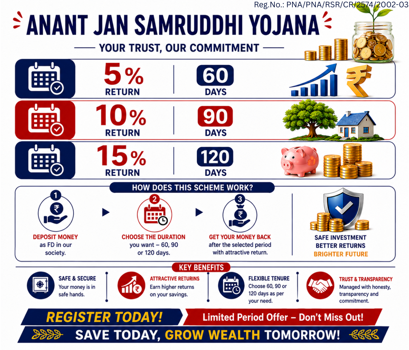 60 Days Yojana