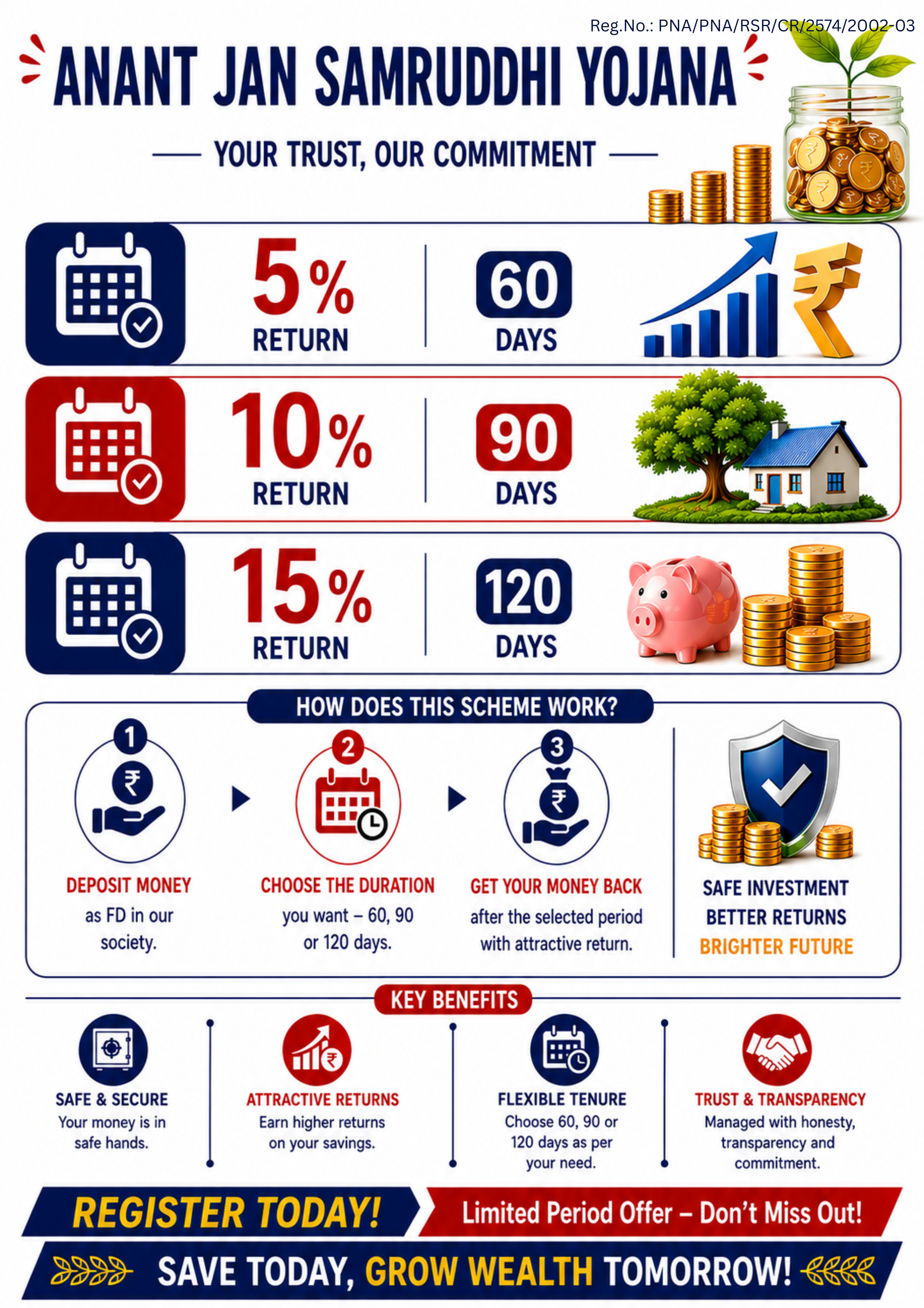 30% in 60 Days Scheme