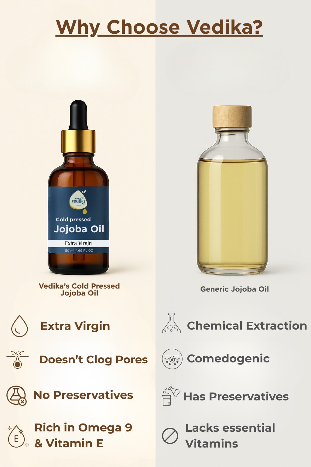 cold pressed jojoba oil