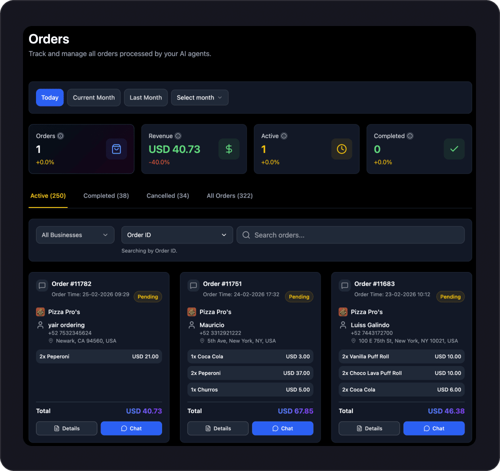Orders management view