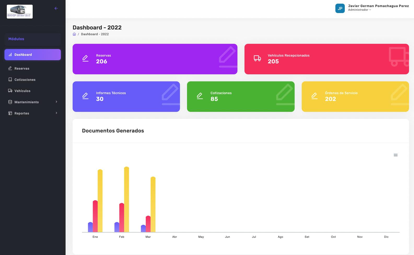 Sistema de Gestión de Diagnóstico Automotriz