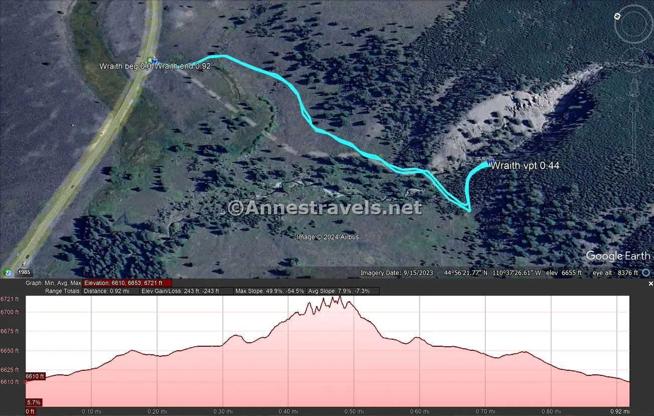 Visual trail map and elevation profile for the hike to Wraith Falls, Yellowstone National Park, Wyoming 