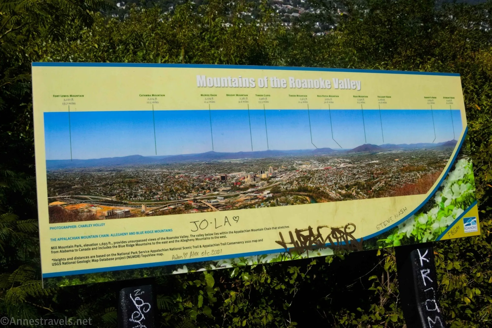 Sign identifying various landmarks over the city of Roanoke from the Roanoke Star Viewpoint, Virginia