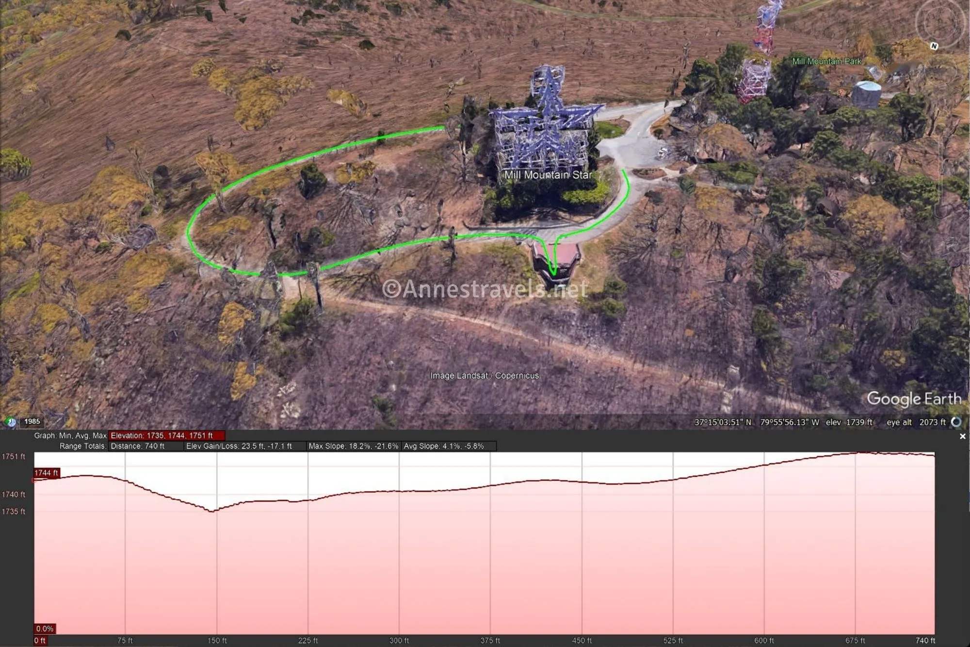 Visual trail map and elevation profile for the Roanoke Star and Viewpoint above Roanoke, Virginia
