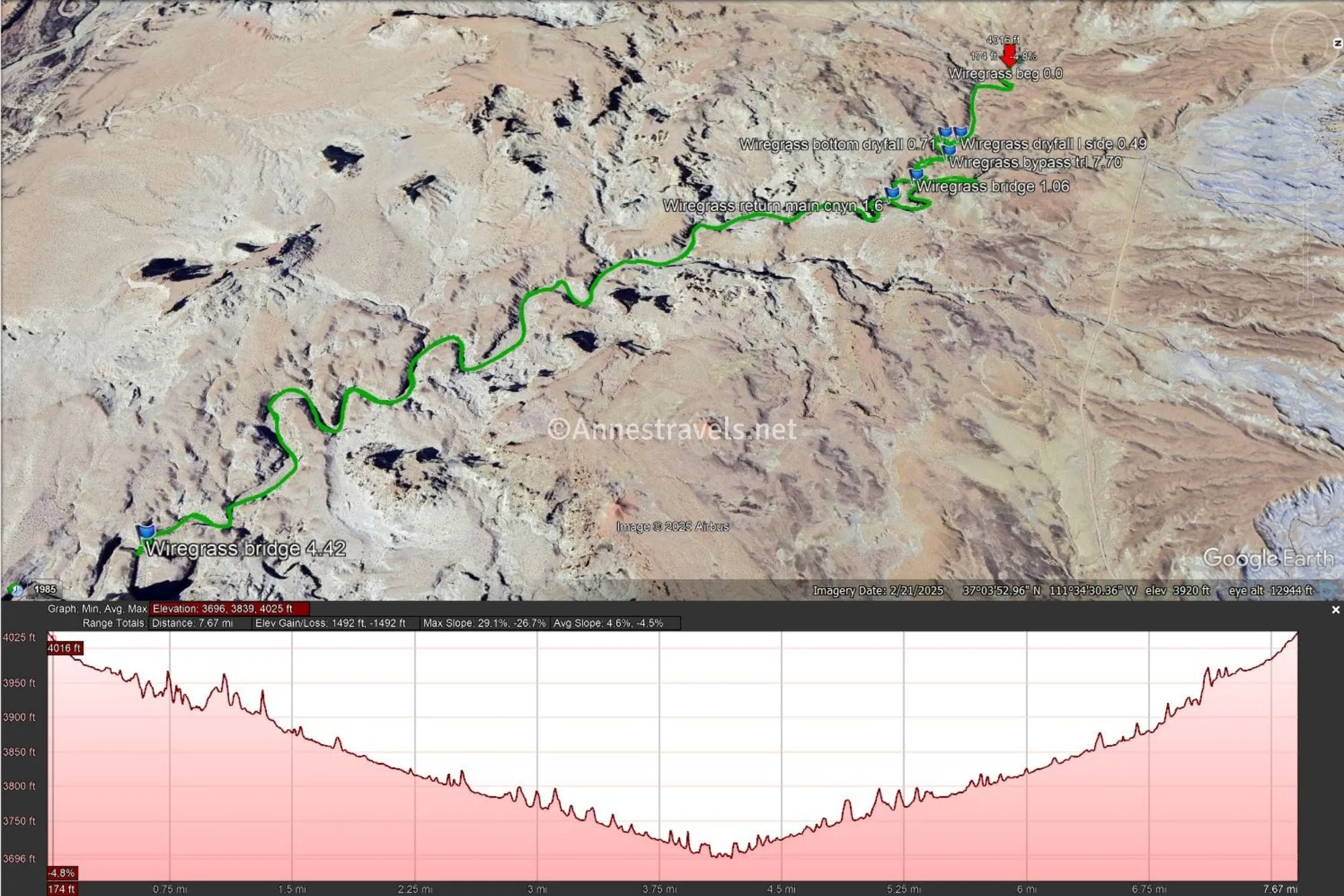Wiregrass Canyon Visual Trail Map and Elevation Profile, Glen Canyon National Recreation Area, Utah