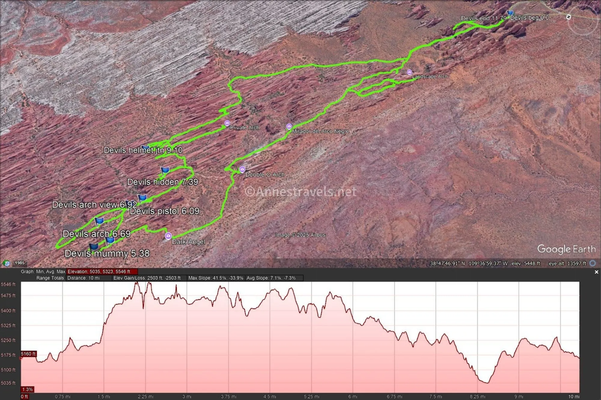 Map of my trek through Devils Garden and then out beyond the Dark Angel along with the elevation profile of my hike, Arches National Park, Utah