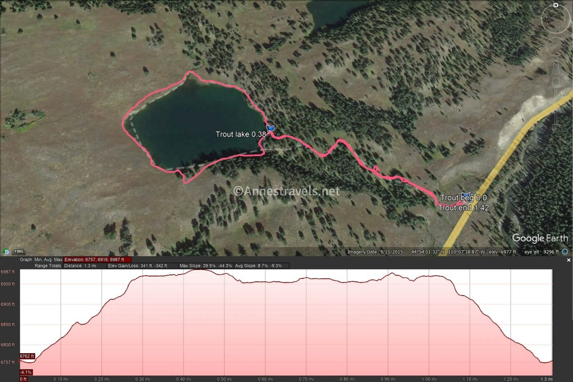 Trout Lake trail map and elevation profile, Yellowstone National Park, Wyoming