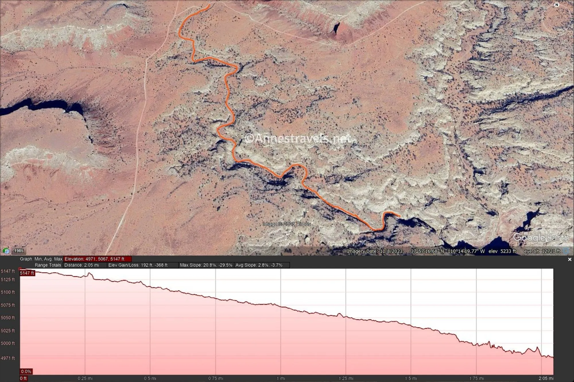 Visual trail map and elevation profile for Cove Canyon (one way... my GPS got totally mixed up on the route back, so I had to cut it back to the downcanyon journey), Maze District of Canyonlands National Park, Utah