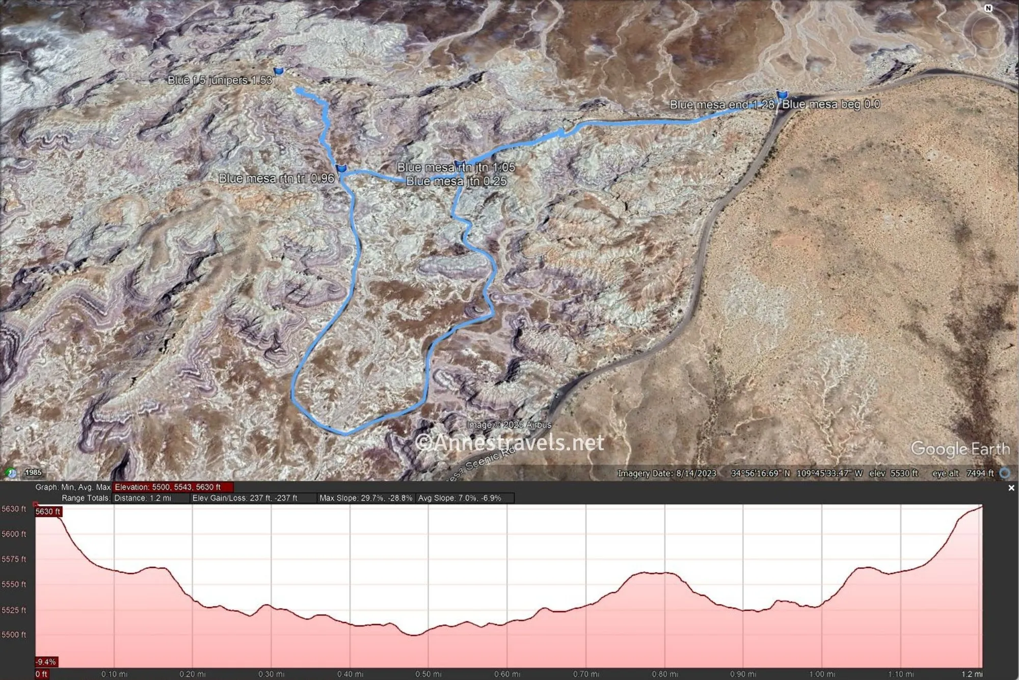 Satellite map and elevation profile with a blue line showing the trail
