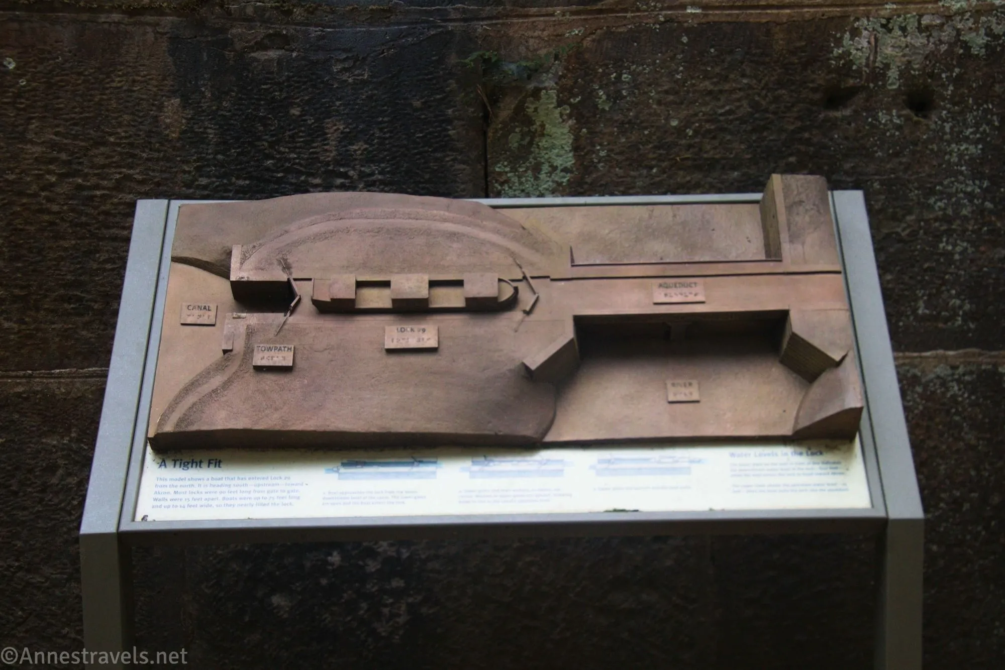 A brown model on a sign of a canal boat rising in a lock and then crossing the river via an aqueduct 