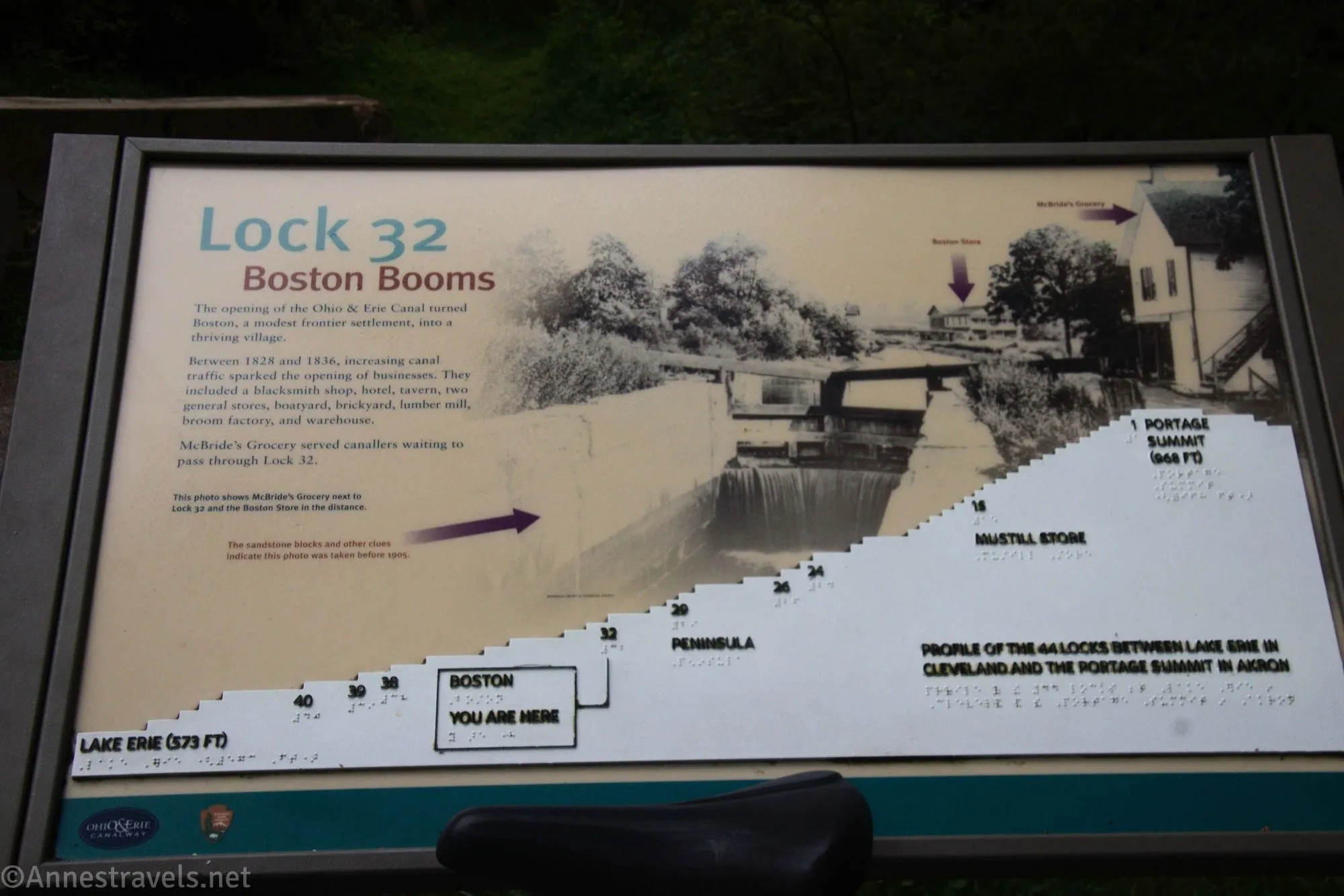 A sign with a picture of a canal lock and a diagram of the locks rising up to Portage Summit 