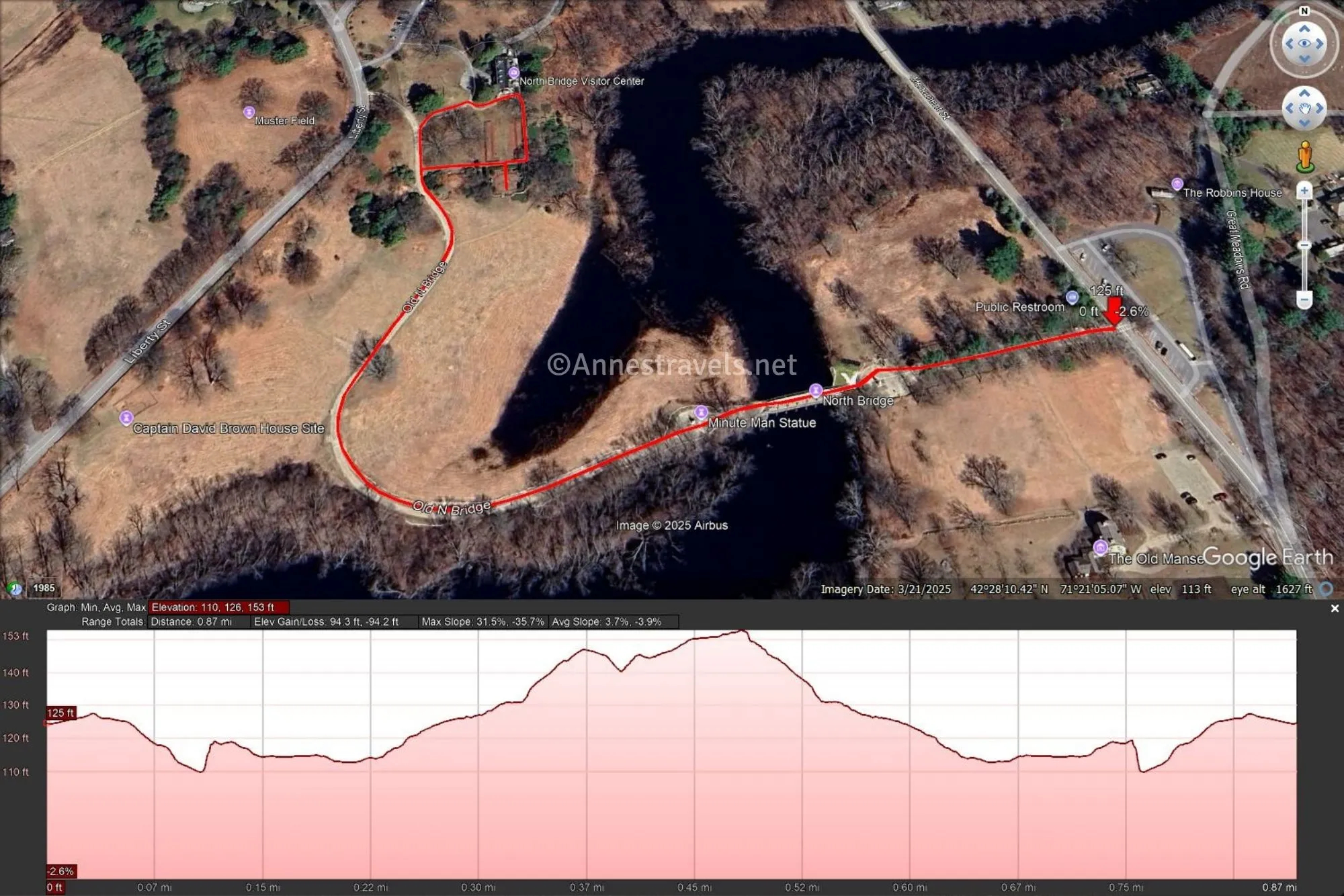Map and elevation profile of the North Bridge Trail