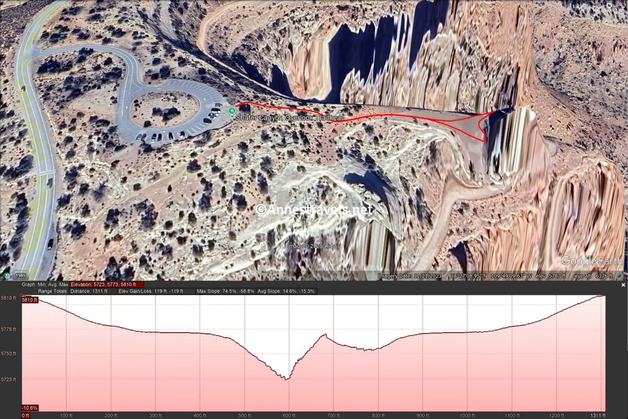 Map for the Shafer Canyon Overlook Trail in red and an elevation profile for the same