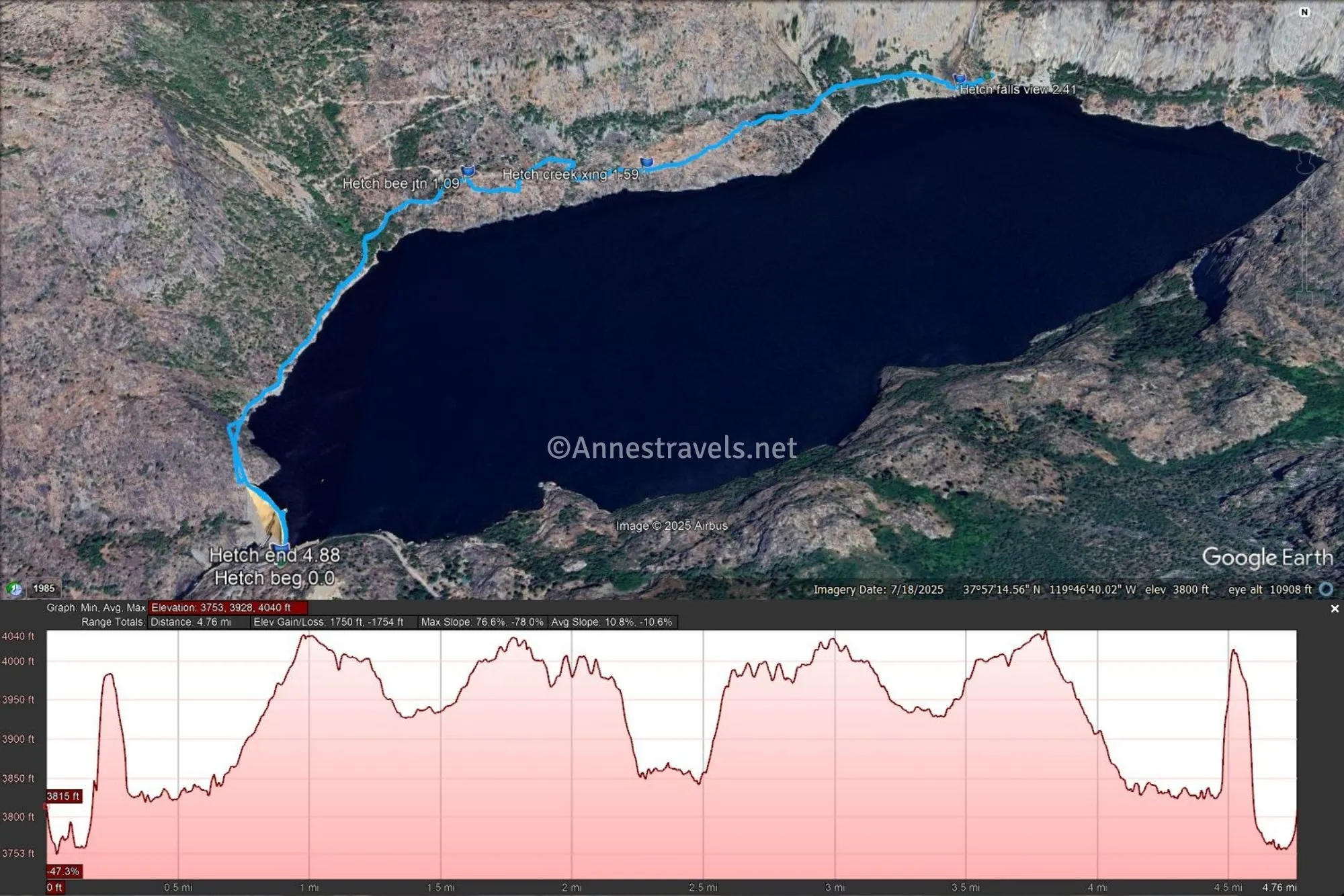 A blue line on an aerial map shows the route to Wapama Falls; the pink is the elevation profile