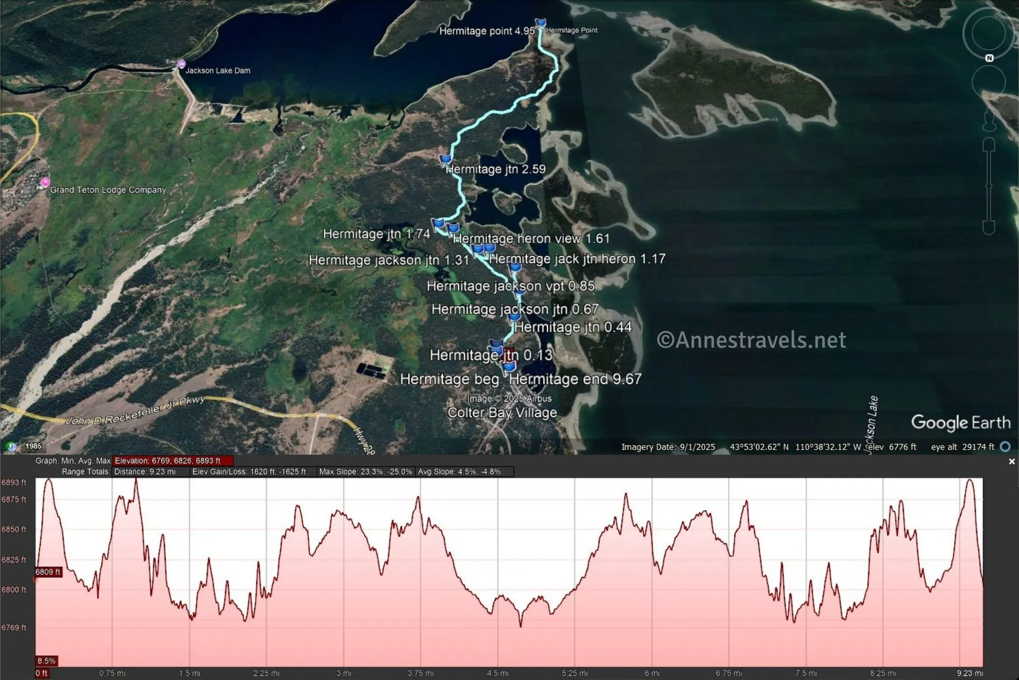 An aerial map with a blue line indicating the Hermitage Point Trail and a red elevation profile 