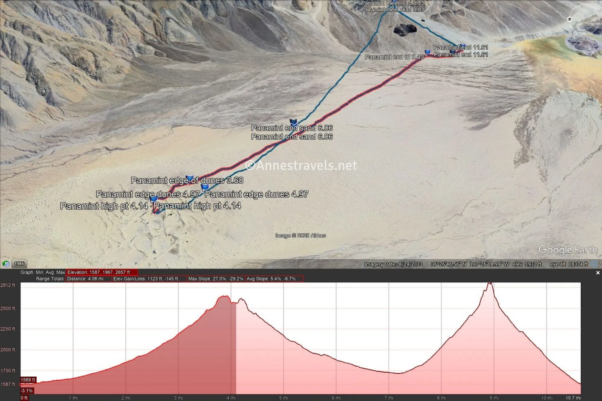 Areal map with a red line marking my hike to the Panamint Dunes and a pink elevation profile 