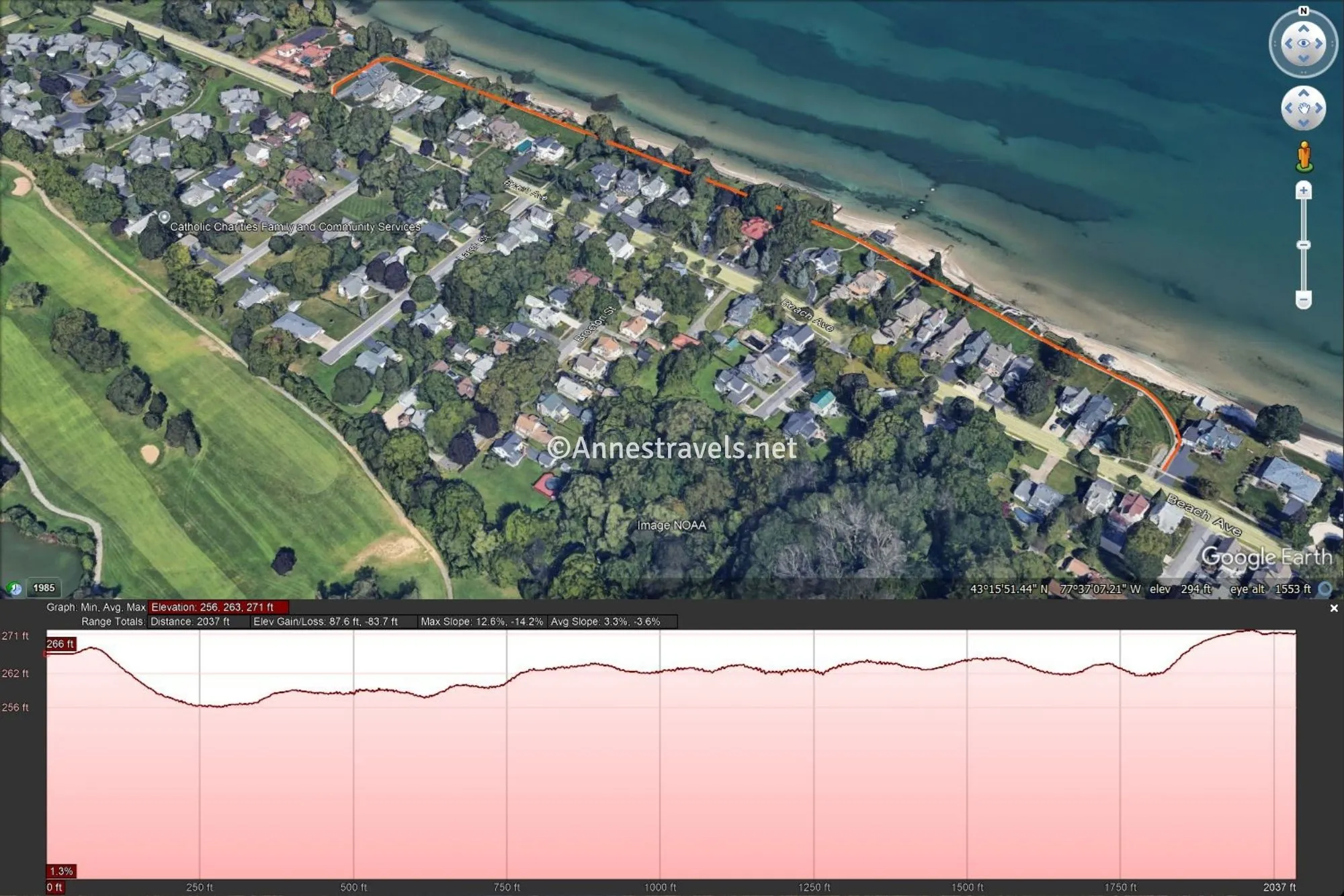 Red and orange lines marking an arial map of the Secret Sidewalk with a pink elevation profile