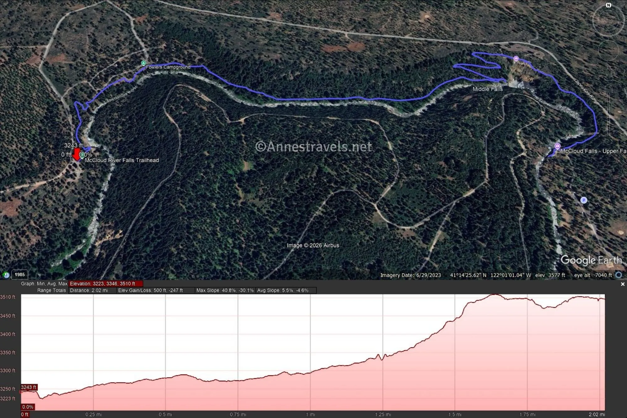 An areal map with a purple line indicating the trail between the various McCloud Falls