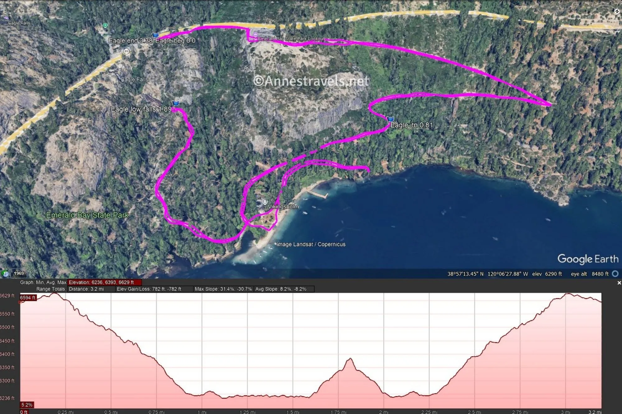 Areal map with a purple line marking the trail to Vikingsholm and Eagle Falls and a pink elevation profile