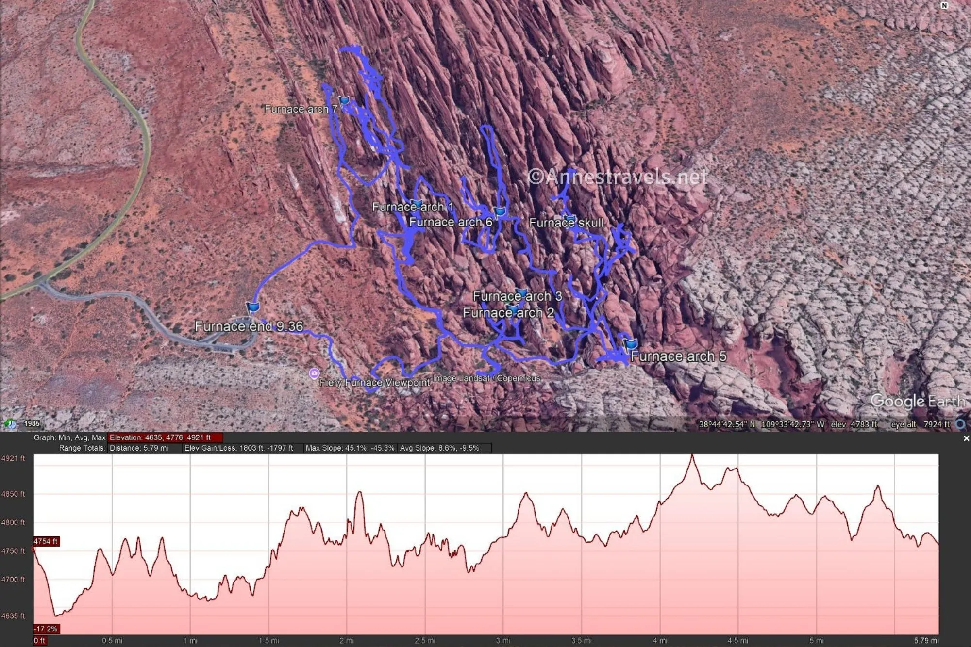 An aerial map with a purple line indicating my route through the Fiery Furnace and a pink elevation gain line