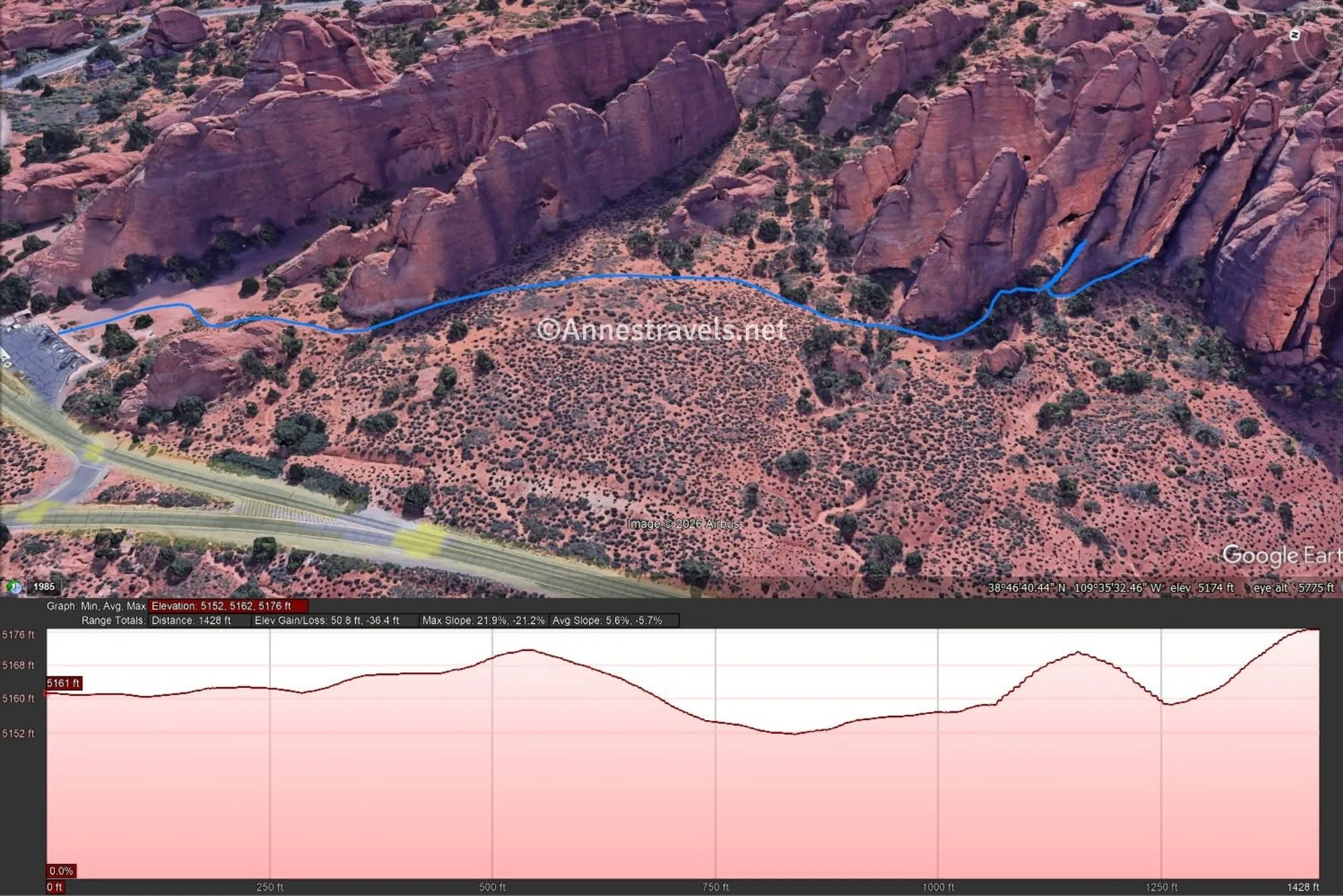 Areal map with a blue line showing the route to Diamond Arch and a pink elevation profile