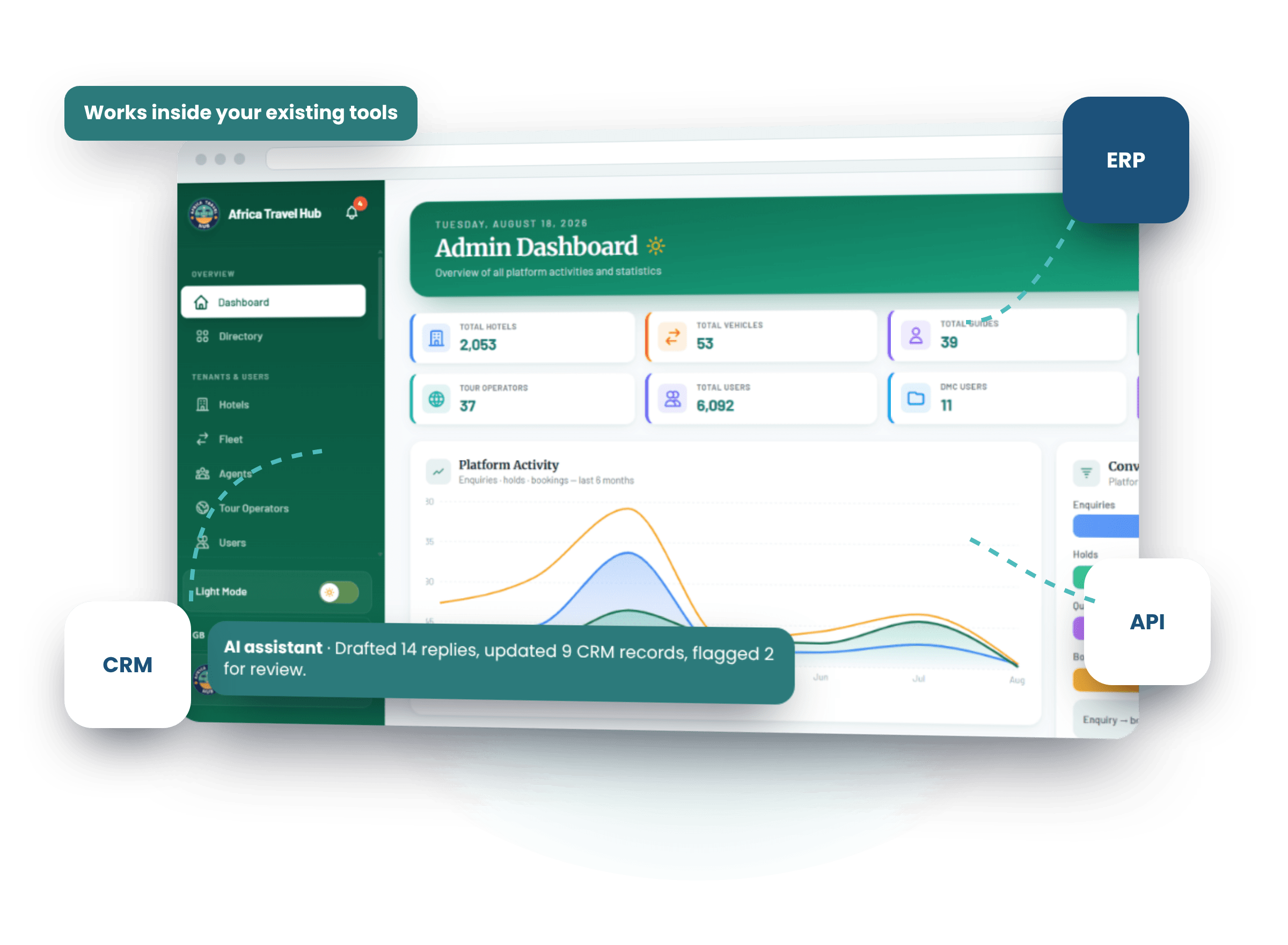AI Integration & AI-Powered Development