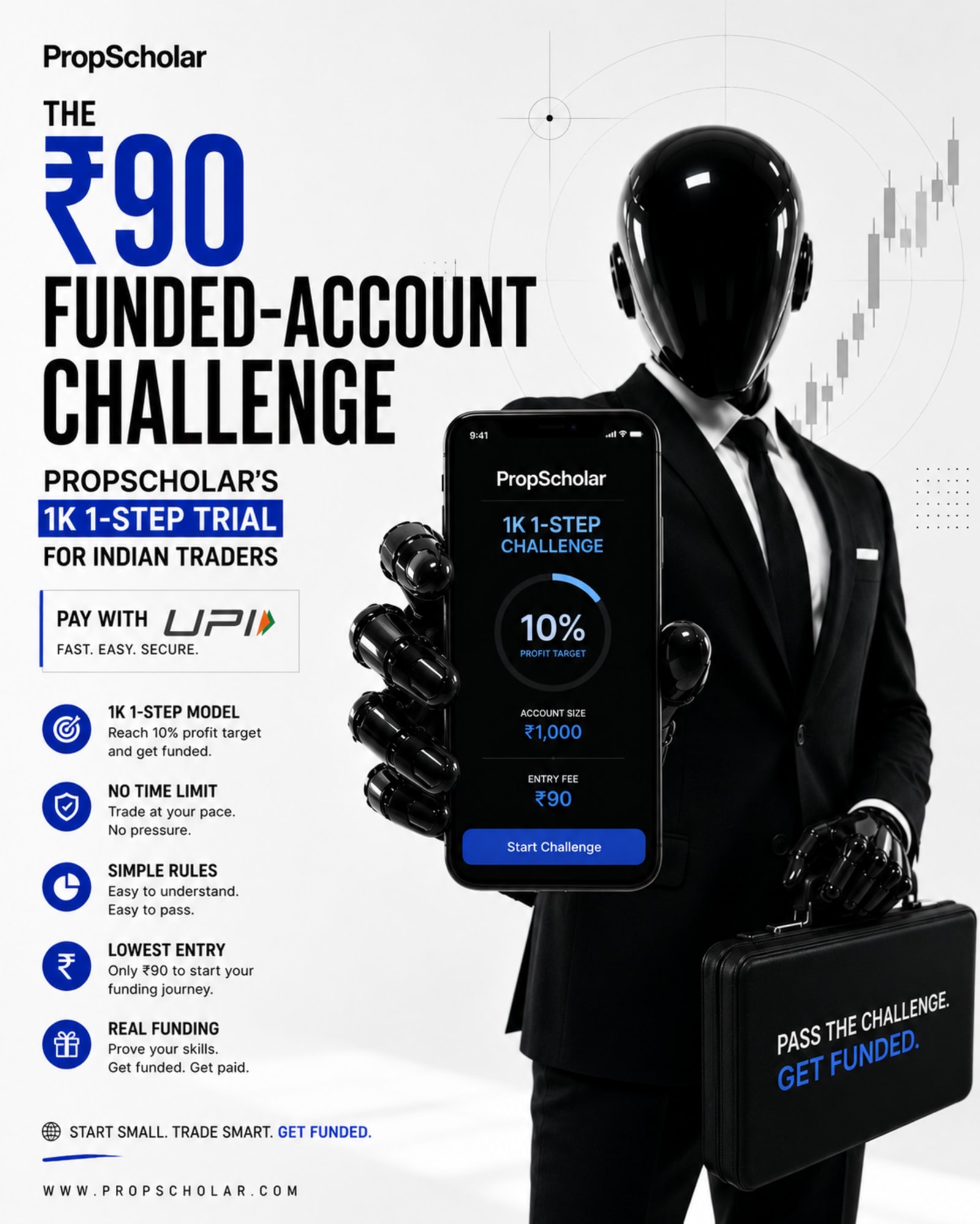 The ₹90 Funded-Account Challenge: PropScholar's 1K 1-Step Trial for Indian Traders (Pay with UPI)