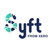 Syft