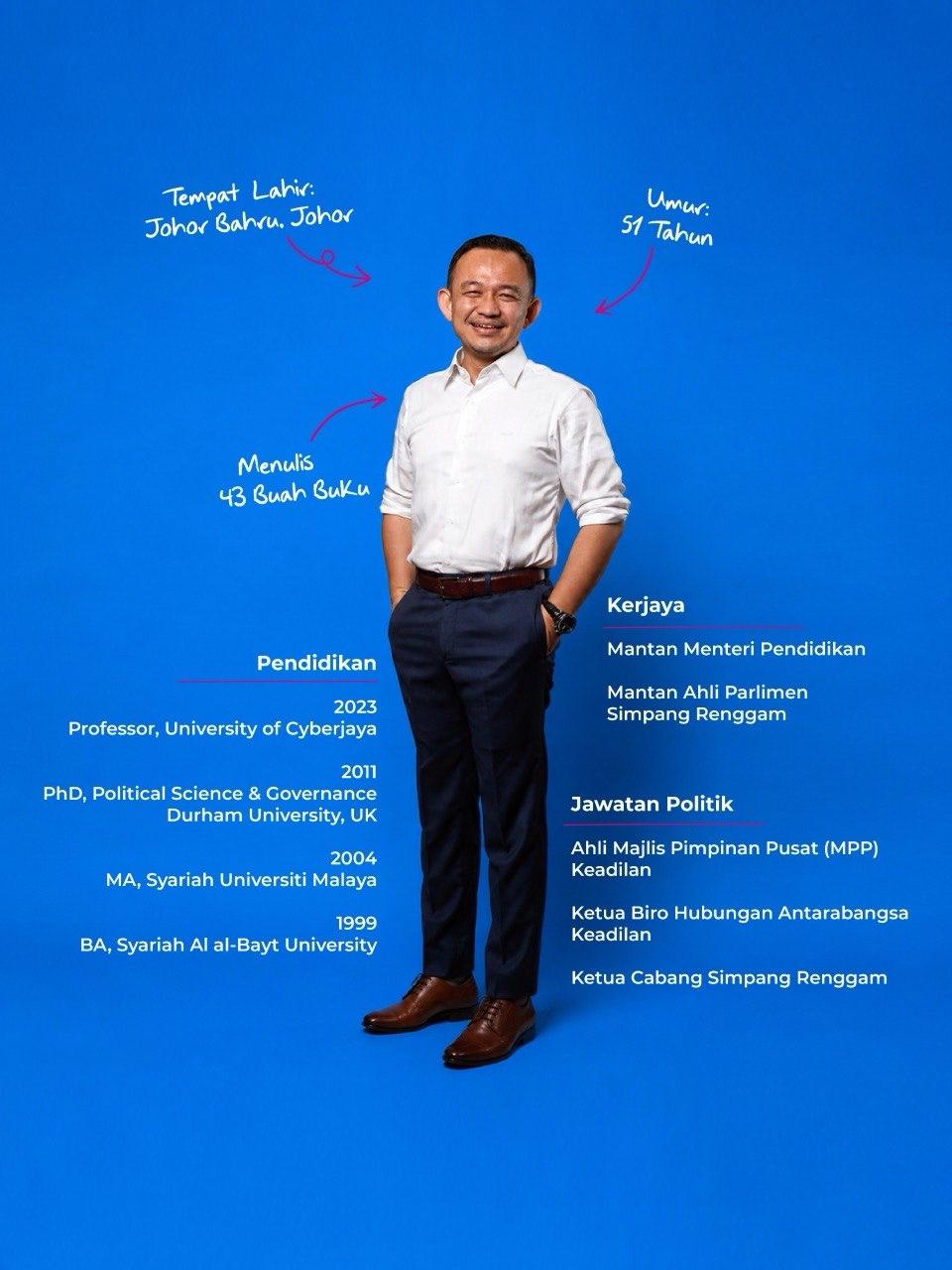 Profil Dr. Maszlee Malik