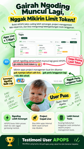 APOPS, Ide Jadi Apps Nyata