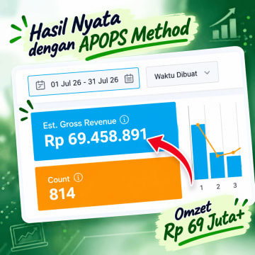Hasil Nyata dengan APOPS Method