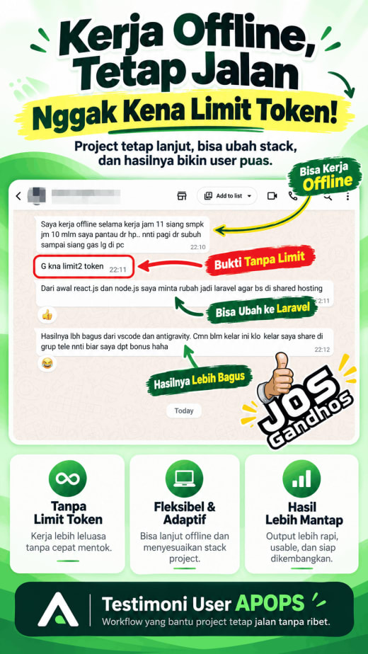 Kerja Offline Tetap Jalan