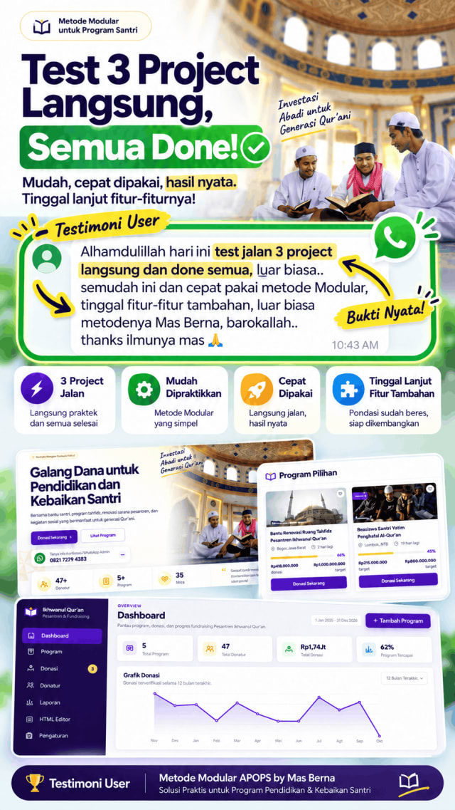 Chat peserta: test jalan 3 project langsung dan done semua, dengan tampilan web penggalangan dana