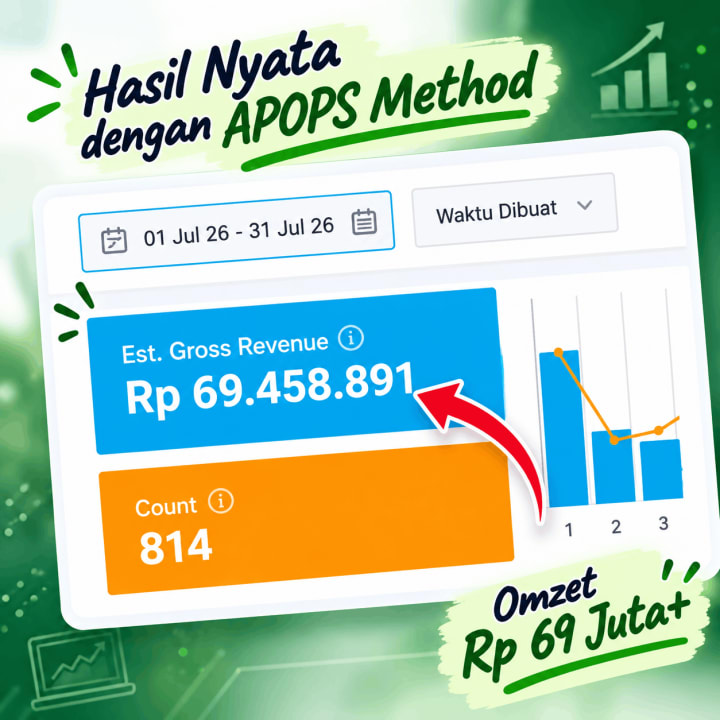Dokumentasi hasil penjualan produk dengan APOPS Method