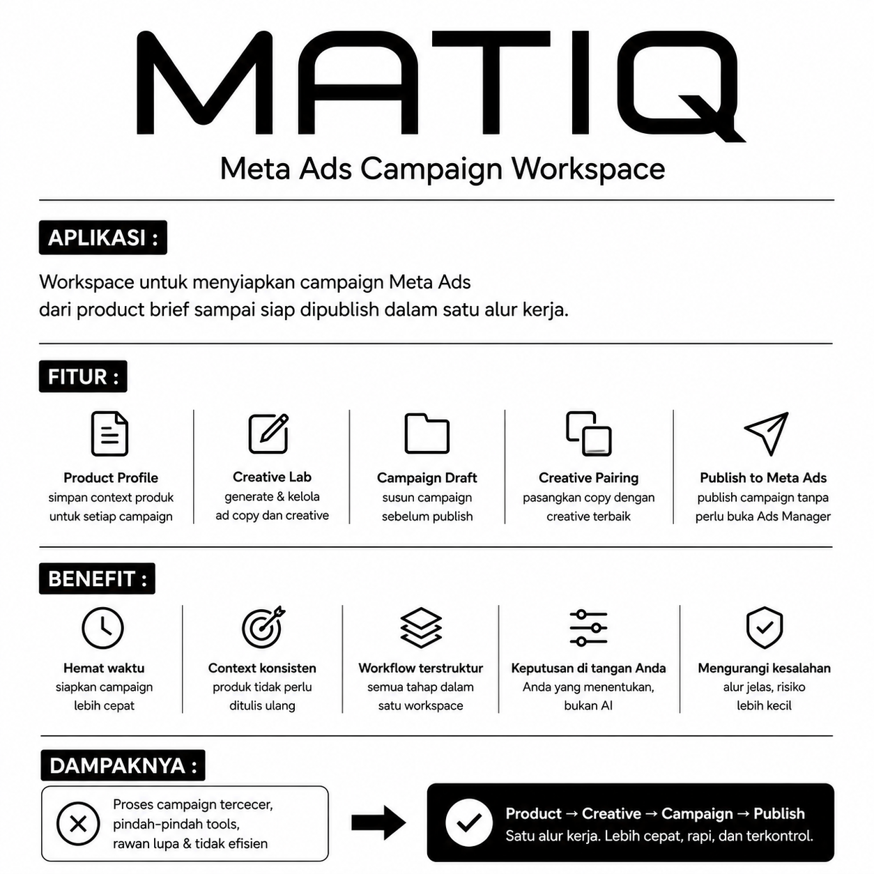 Project MATIQ