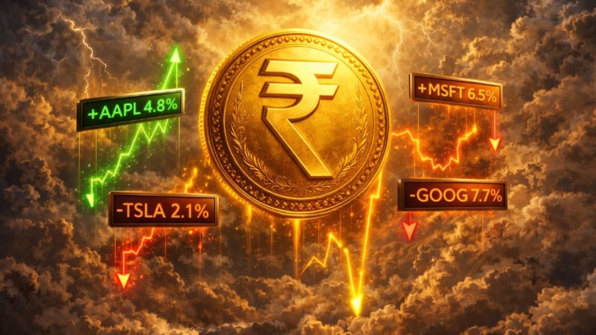 India Stock Spotlight: BEL, Sun Pharma & More Analyzed