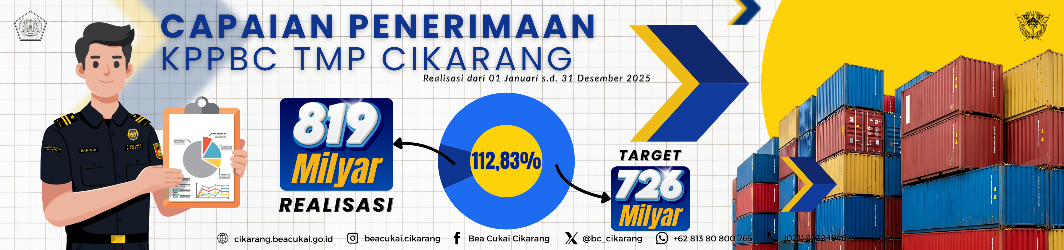 BC Cikarang - Penerimaan 2025