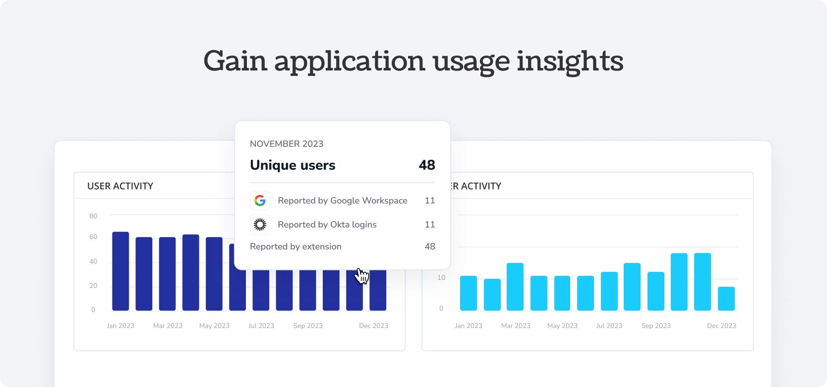 Gain application usage insights Google Workspace - Torii Integration