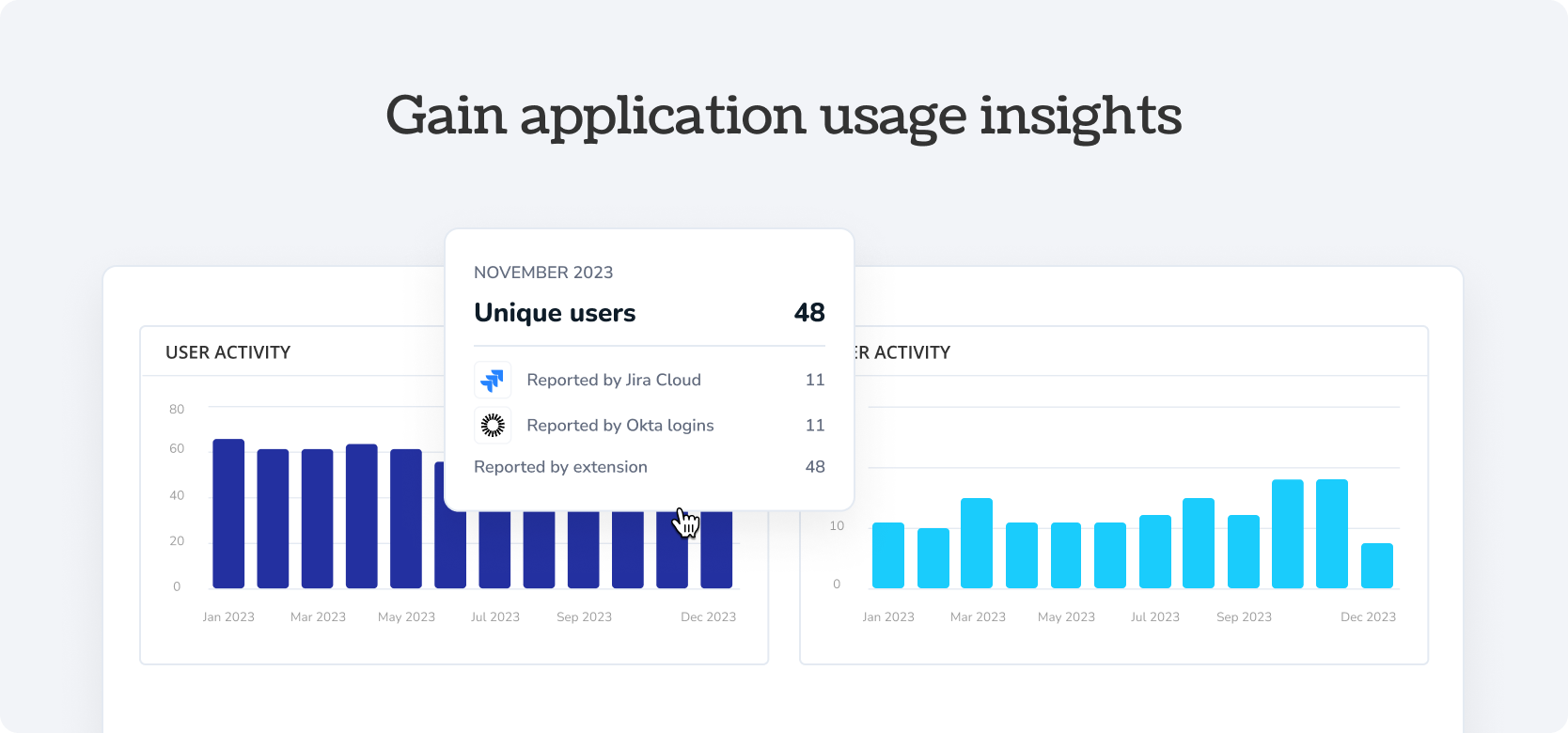 Gain application usage insights Jira Cloud - Torii Integration