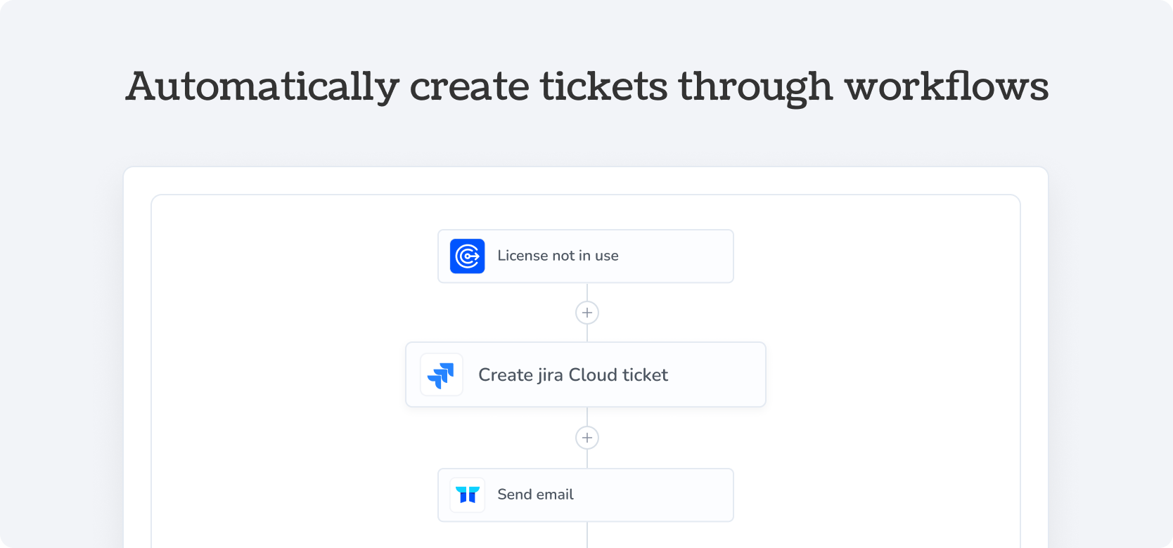 Automatically create tickets through workflows Jira Cloud - Torii Integration