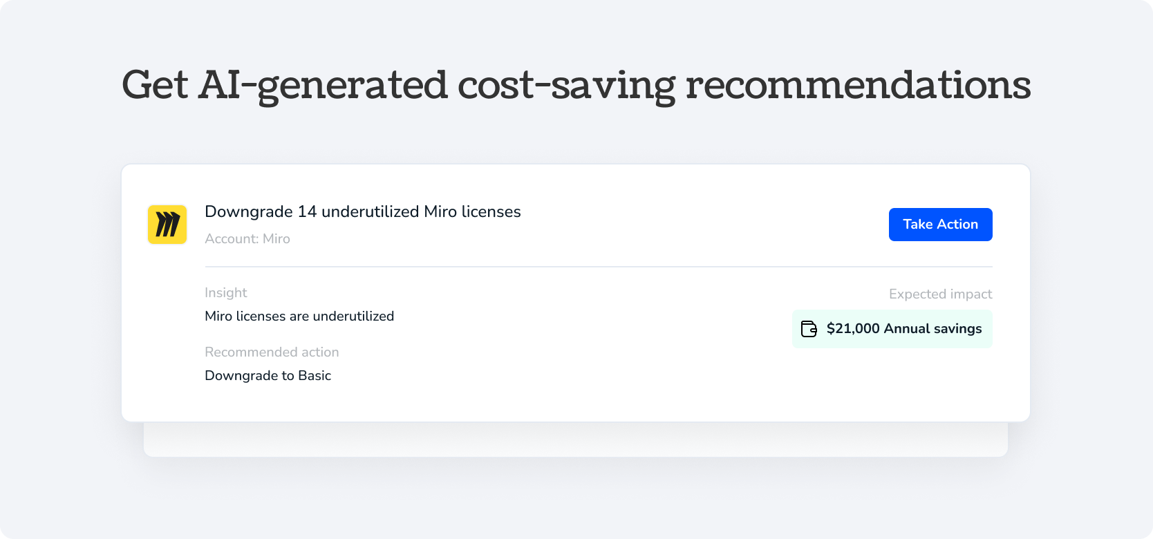 Get AI-generated cost-savings recommendations Miro - Torii Integration