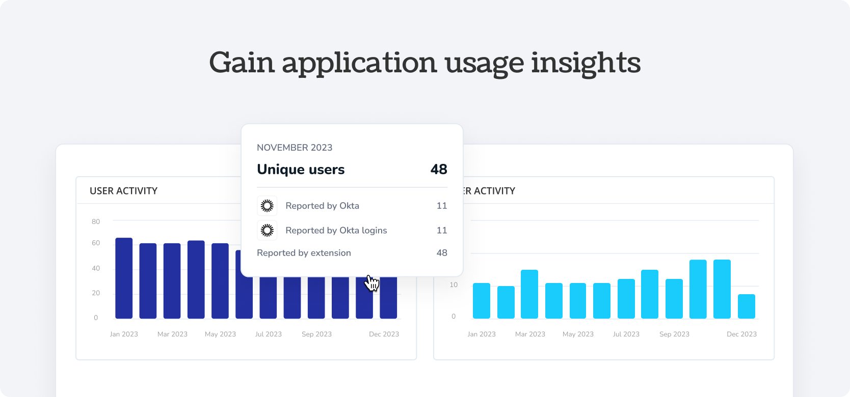 Gain application usage insights Okta - Torii Integration