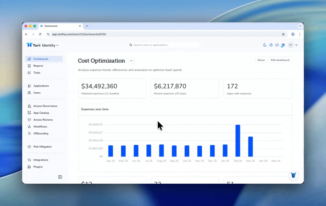 Dashboard - copy widget.gif