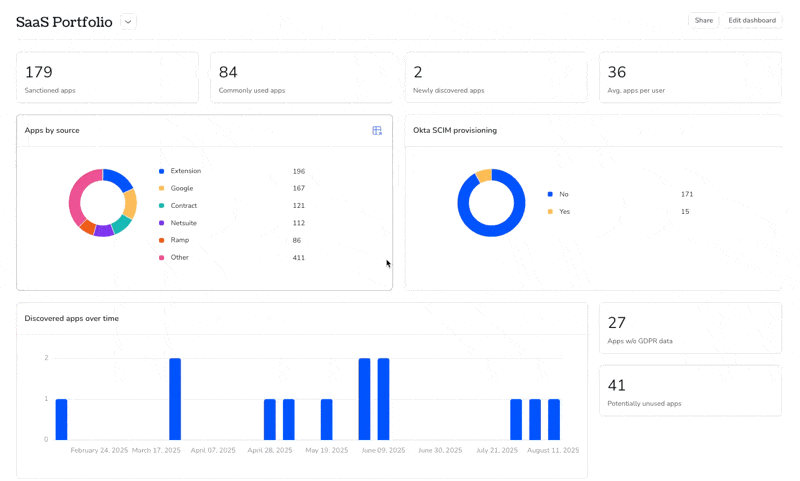 CleanShot 2025-08-19 at 15.39.52.gif