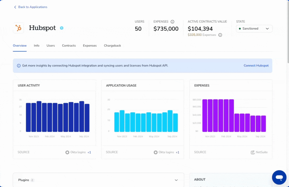 Exspenses compared to contract value.gif