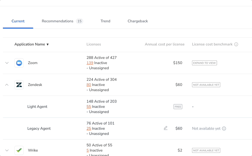 Enter License cost.gif