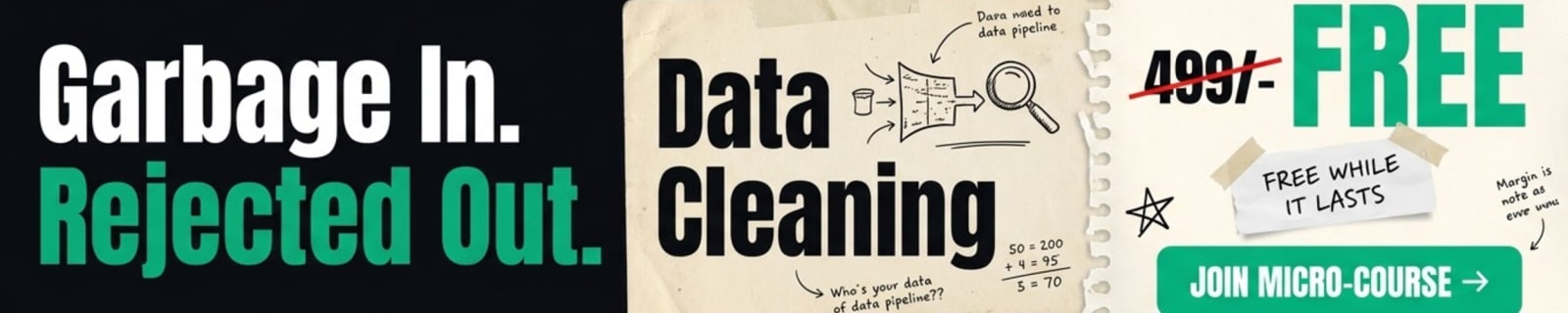 Cleaning Financial Data &mdash; free micro-course from Fin Maverick
