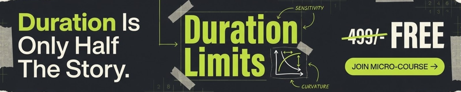 Duration and What It Does Not Tell You &mdash; free micro-course from Fin Maverick