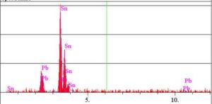 EDS of lead on EEPROM device sample 1